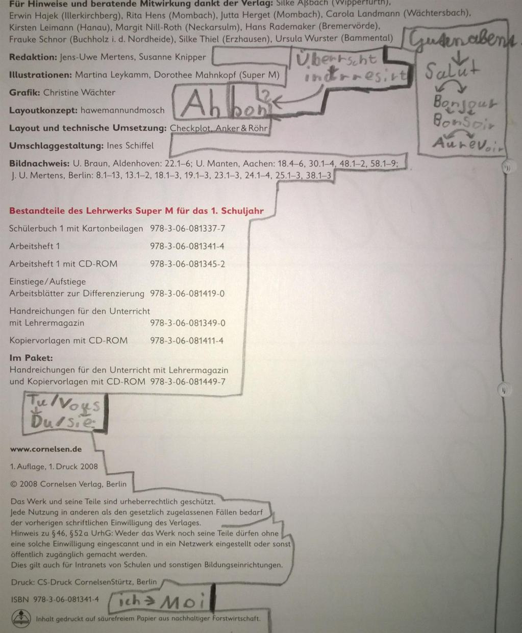 Ein Flip-Chart mit Notizen eines Workshops